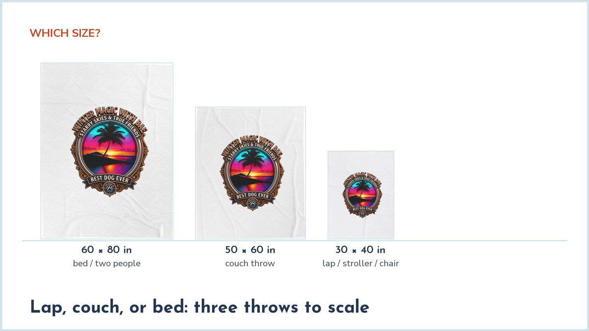 Three velveteen throws drawn to the same scale: 60 by 80, 50 by 60, and 30 by 40 inches
