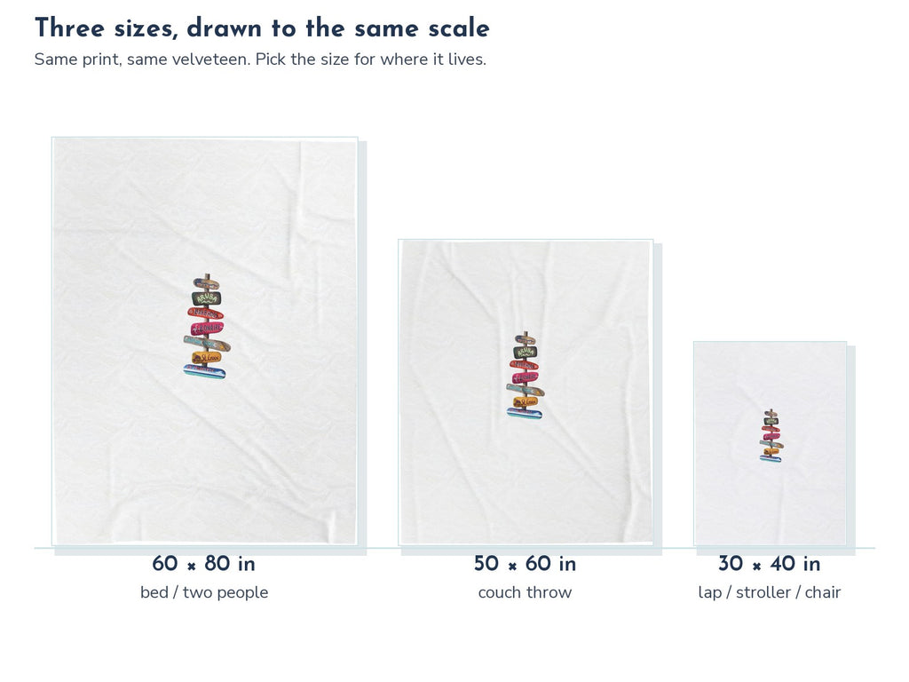 Caribbean Islands Signpost Velveteen Throw Blanket: the three sizes drawn to the same scale, 60 x 80, 50 x 60, and 30 x 40 in