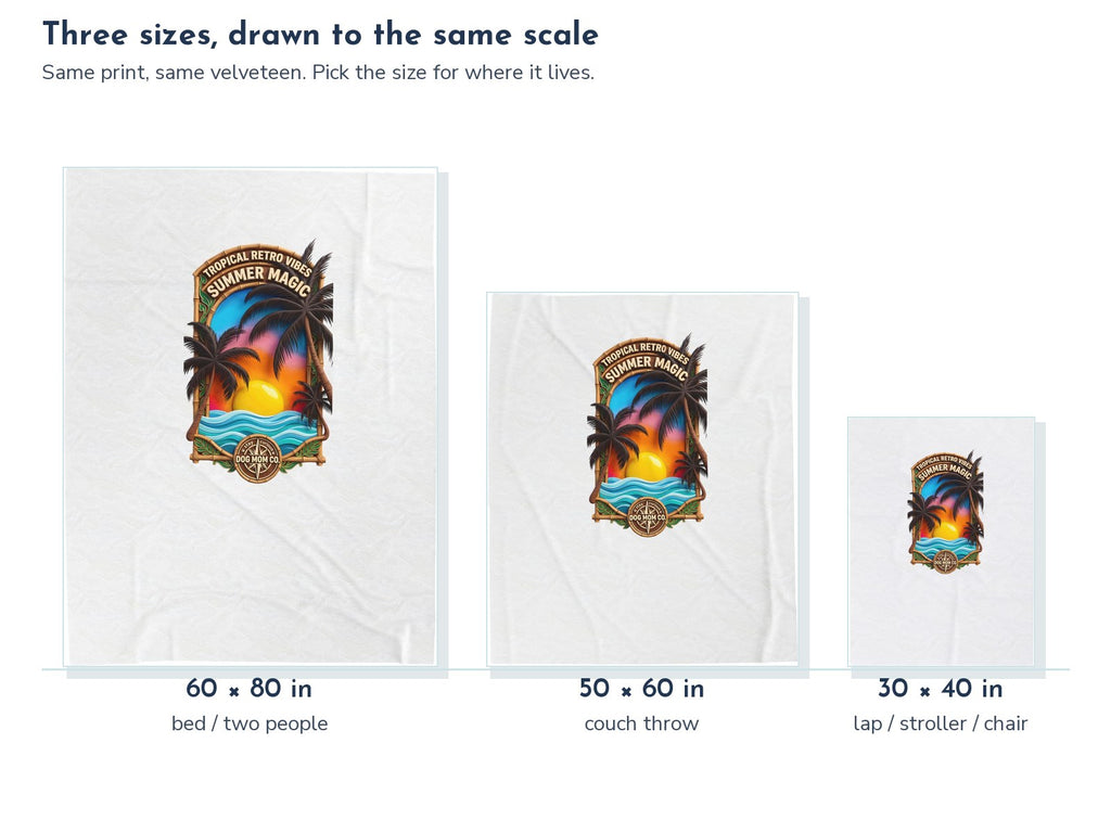 Summer Magic Tropical Sunset Palms Velveteen Throw Blanket: the three sizes drawn to the same scale, 60 x 80, 50 x 60, and 30 x 40 in